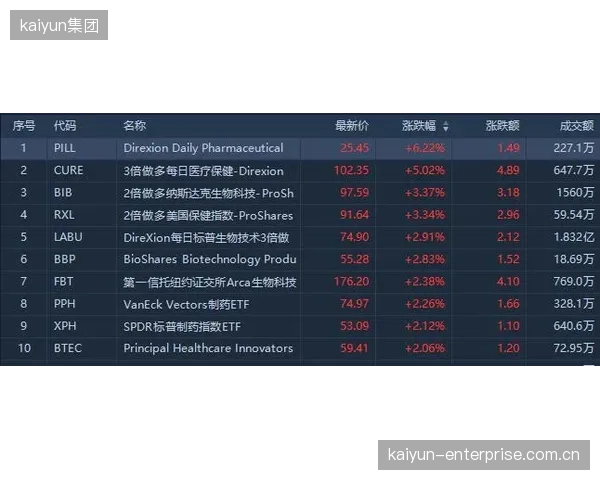 维尼修斯展现大场面属性，近六年淘汰赛数据全欧居首。